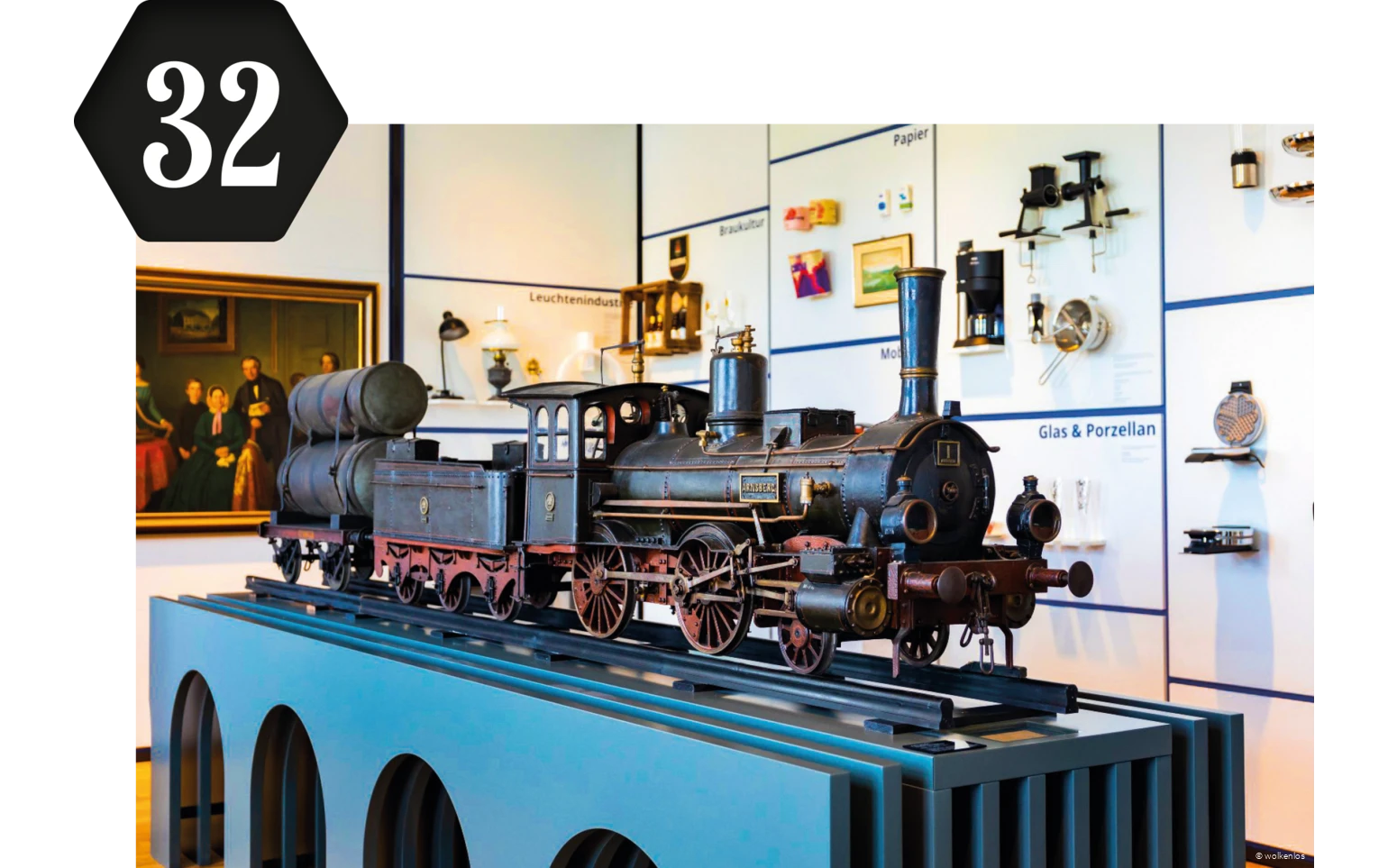 WEL_Eisenbahn32_Sauerland-Museum.png