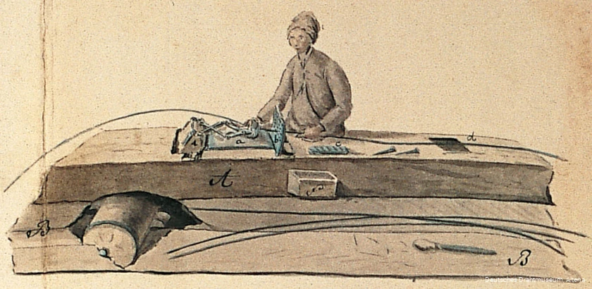 BS_21_2_Dt_DrahtmuseumAltena_Wassergetriebene Drahtziehbank in Altena_1782.jpg